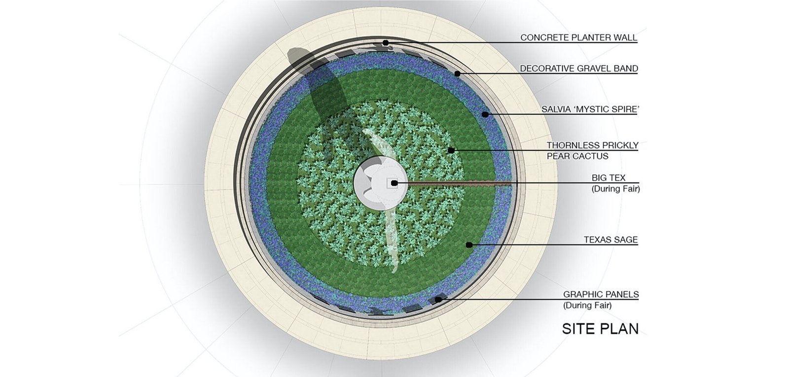 StudioOutside_Big+Tex+Circle_02.jpg