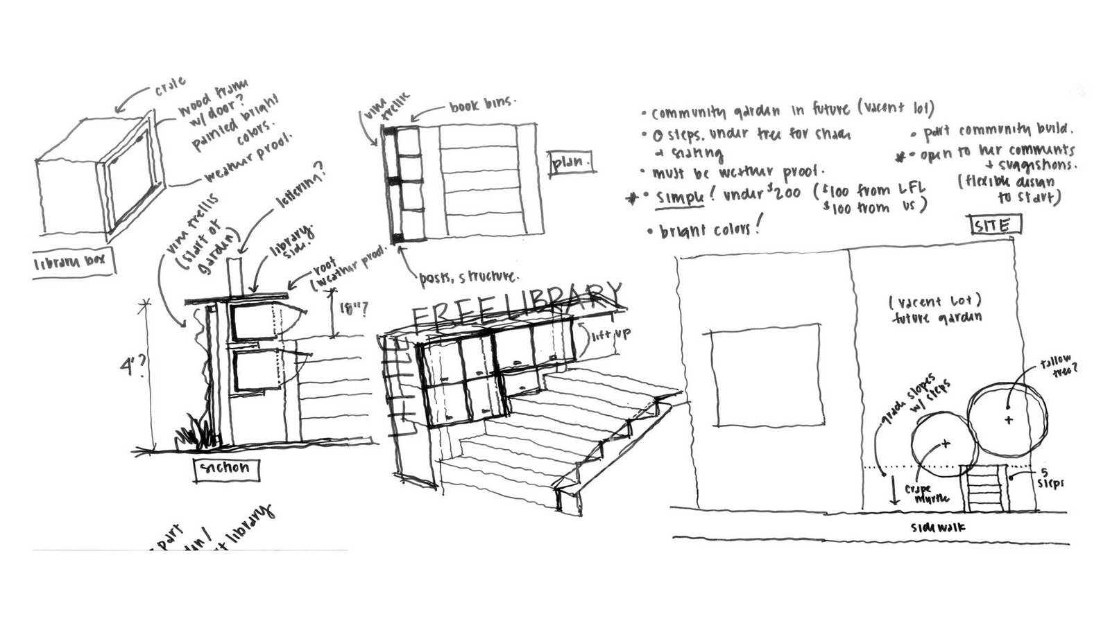 StudioOutside_LittleFreeLibrary_03.jpg