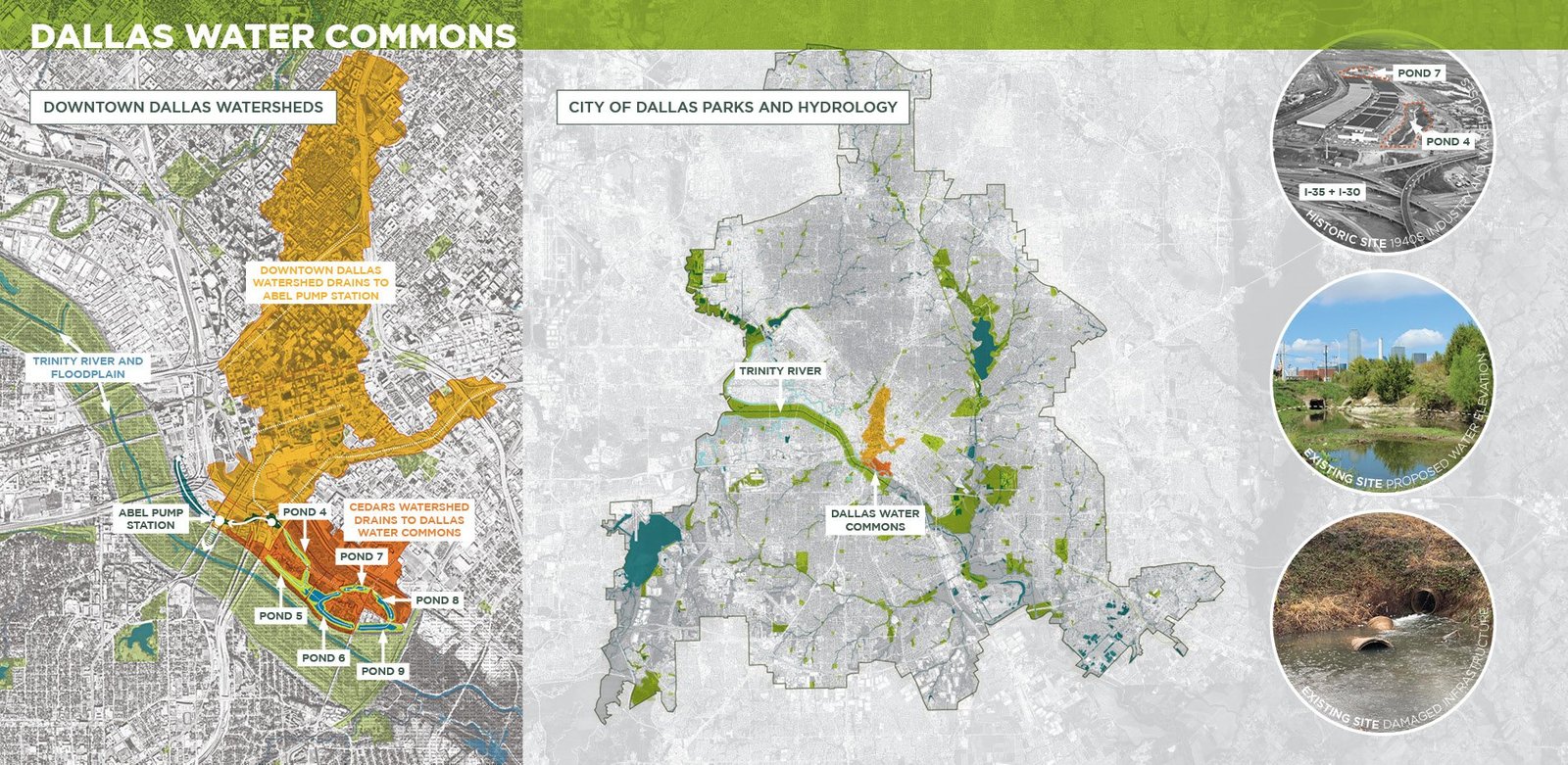 Dallas Water Commons Hydrology