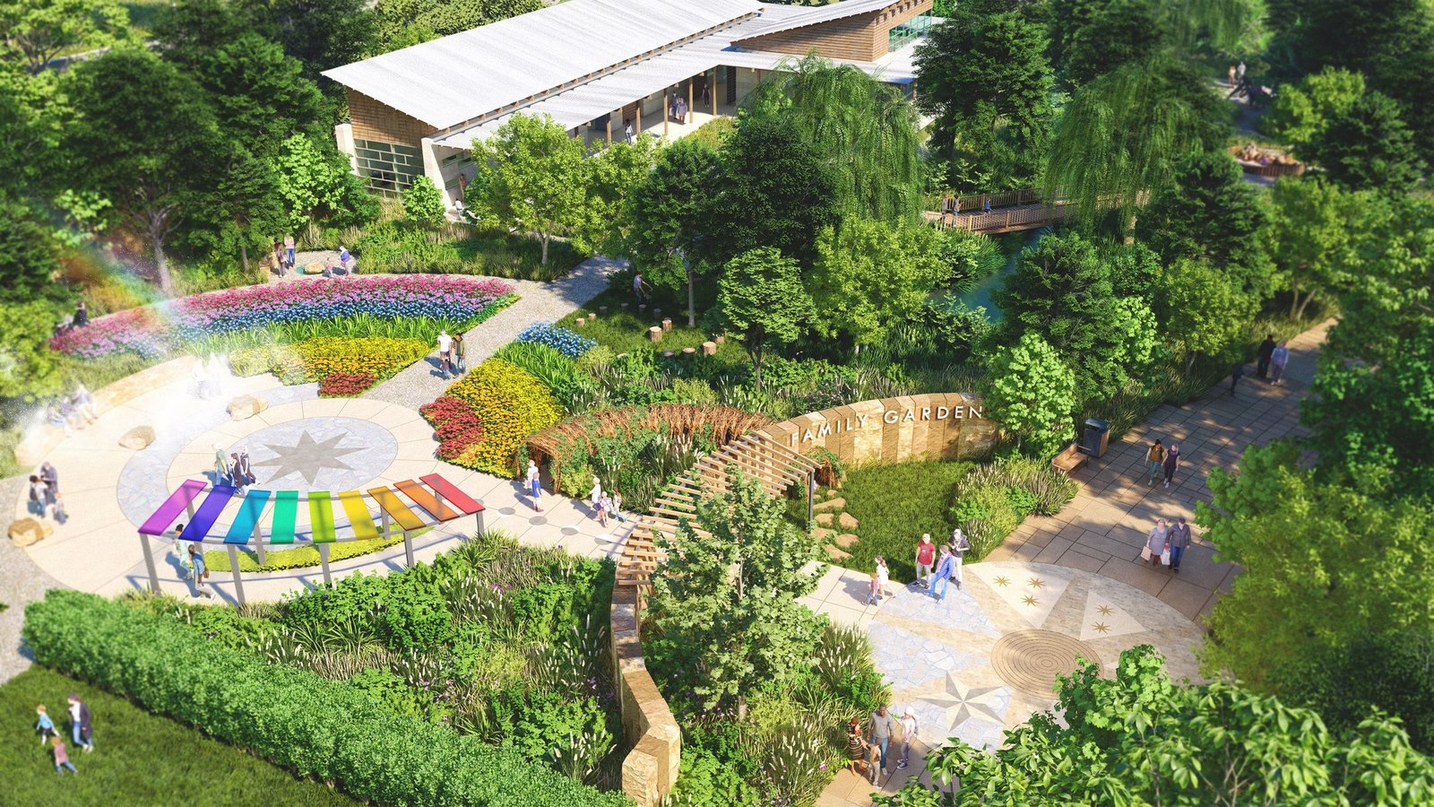 Fort Worth Botanic Garden